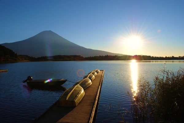 田貫湖